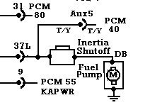 inettia switch wiring